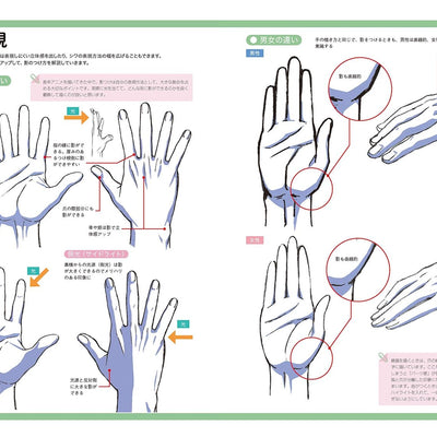 Takahiro Kagami teaches how to draw "hands" with all his might