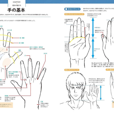 Takahiro Kagami teaches how to draw "hands" with all his might