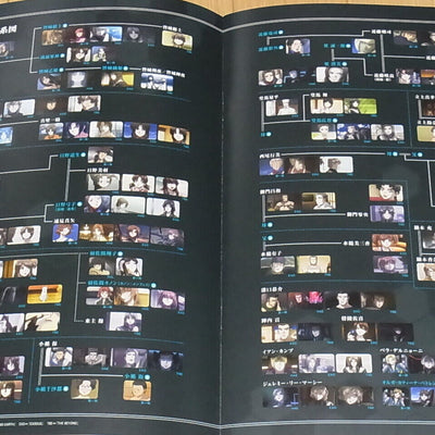 Animation Fafner in the Azure THE BEYOND Theater Brochure Vol.2