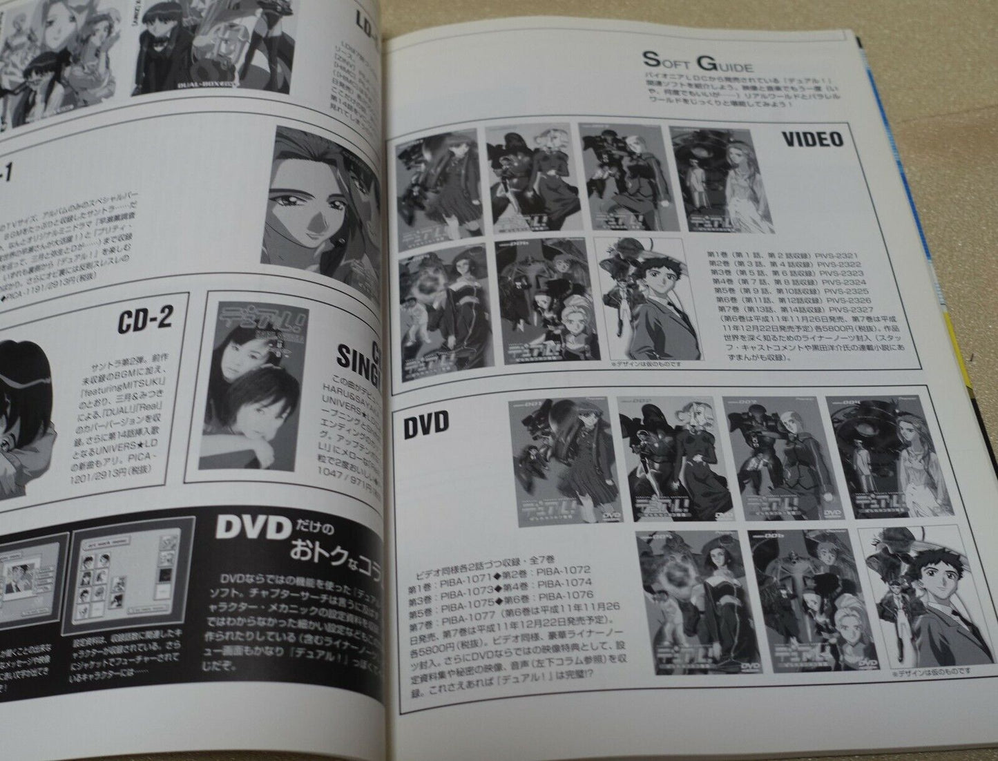 Dual! Parallel Trouble Adventure Animation Setting Collection Book