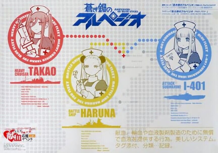 Comic Market Blood Donation Support Event 59x81cm Poster Arpeggio of Blue Steel