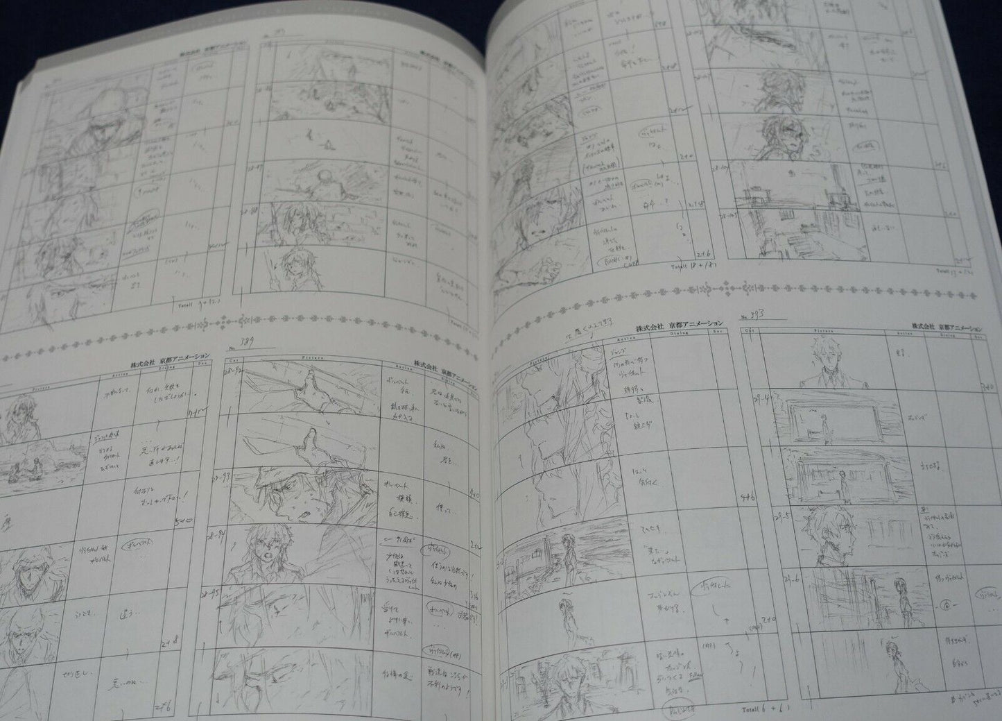 Kyoto Animation Violet Evergarden the Movie STORY BOARD ART BOOK