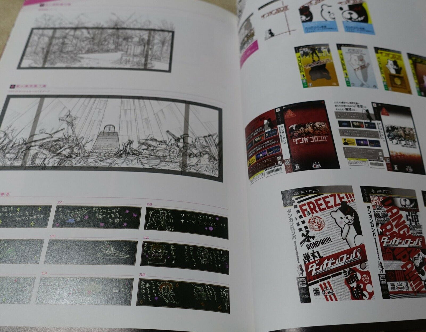 Danganronpa Visual Setting Art Fan Book