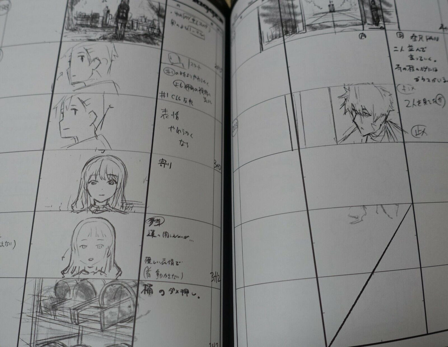 SSSS.DYNAZENON STORY BOARD ART BOOK Vol.11 GRIDMAN STORYBOARD
