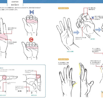 Takahiro Kagami teaches how to draw "hands" with all his might