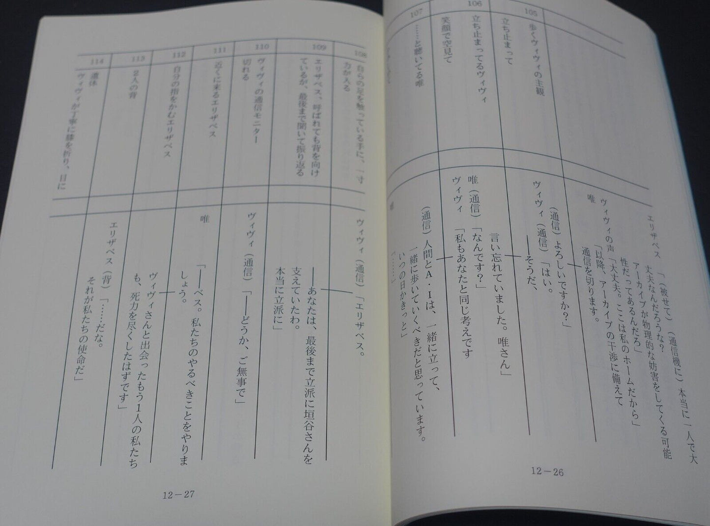 WIT STUDIO Vivy -Fluorite Eye's Song- Japanese Scenario Script Book Epi 13