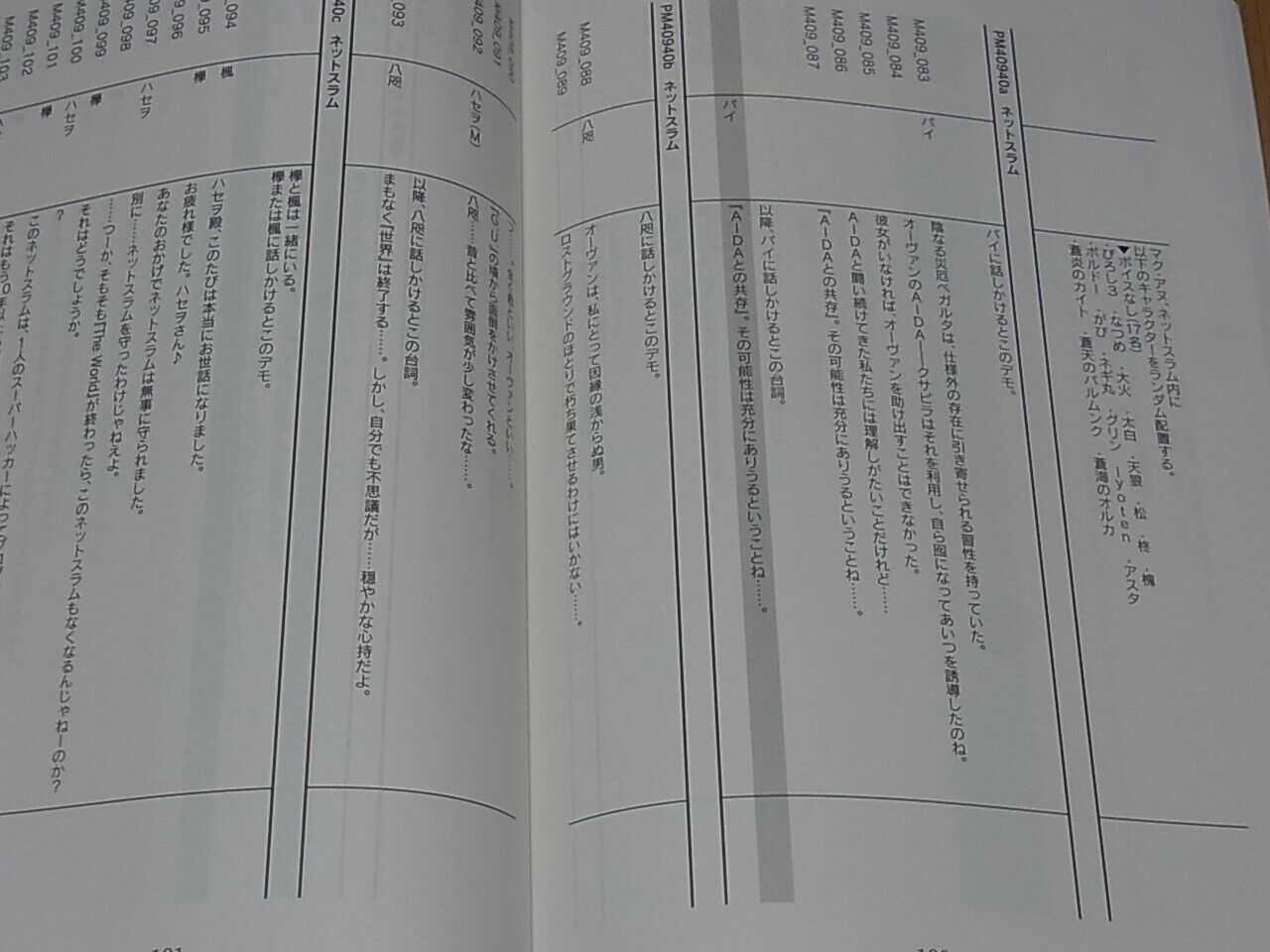 .hack G.U. Last Recode Senario Script Book