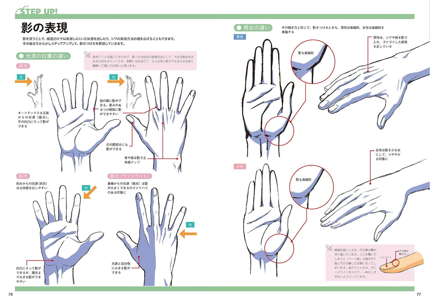 Takahiro Kagami teaches how to draw "hands" with all his might 