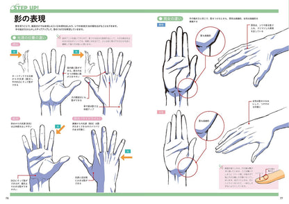 Takahiro Kagami teaches how to draw "hands" with all his might 