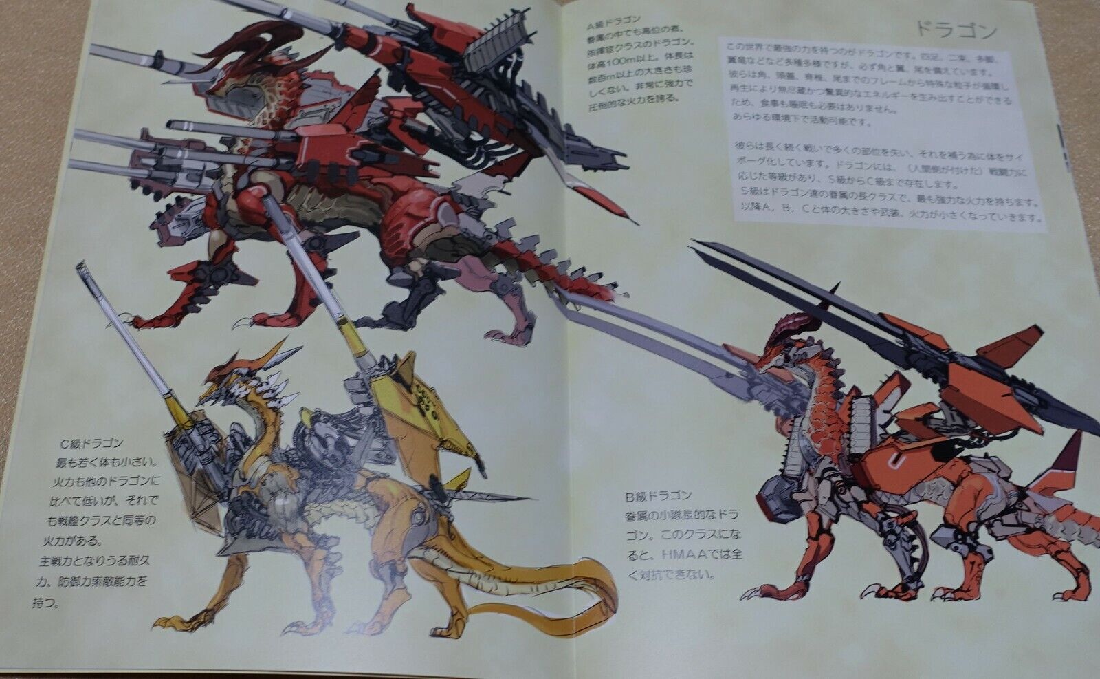 Toshiaki Takayama Original Mechanic Art Book Mebius War 02 
