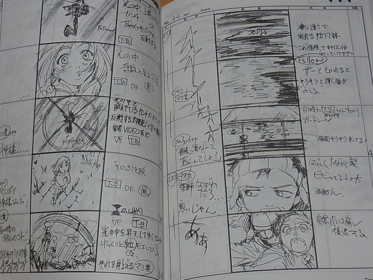 GAINAX FLCL STORY BOARD ART COMPLETE BOOK 888page Kazuya Tsurumaki 