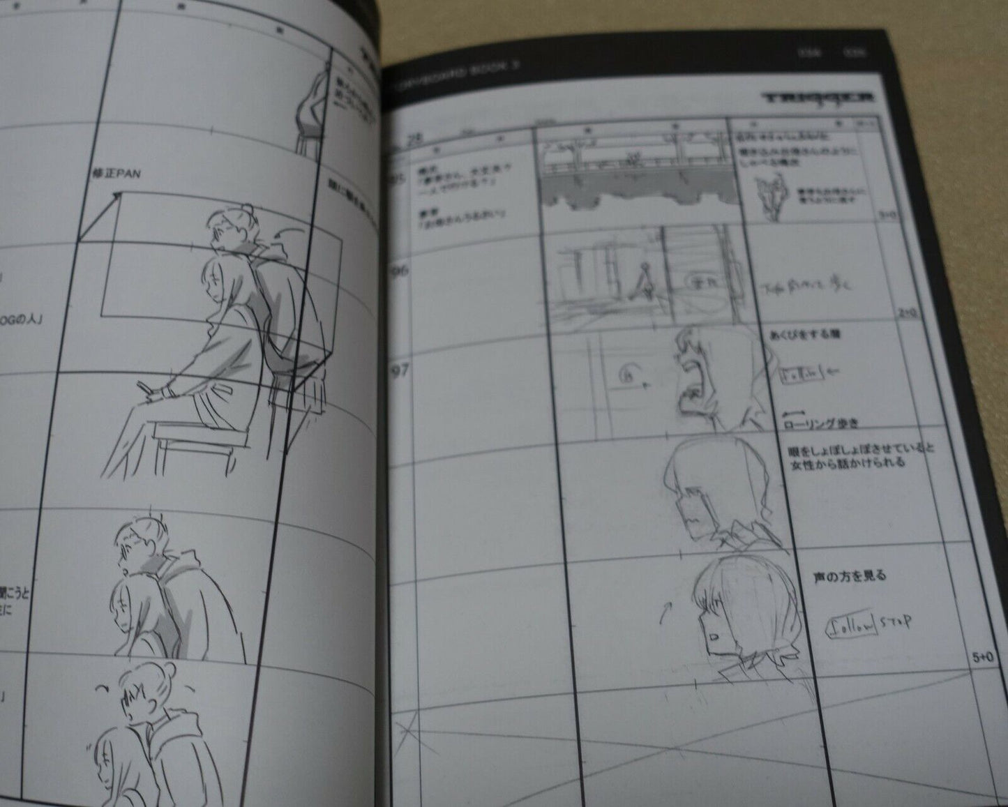SSSS.DYNAZENON STORY BOARD ART BOOK Vol.3 GRIDMAN STORYBOARD 