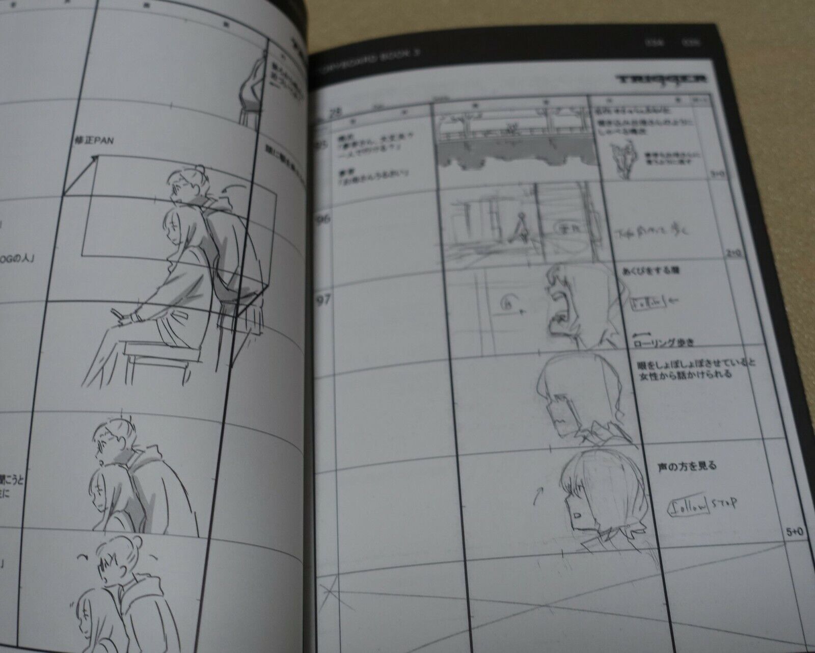 SSSS.DYNAZENON STORY BOARD ART BOOK Vol.3 GRIDMAN STORYBOARD 