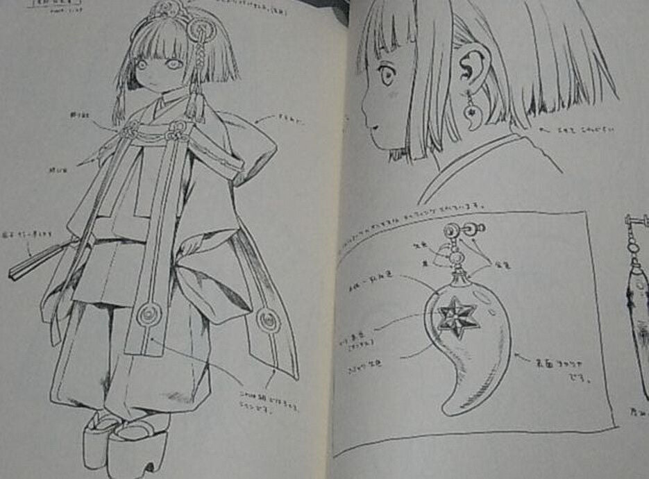 RANGE MURATA SHANGRI-LA character filegraphy C79 