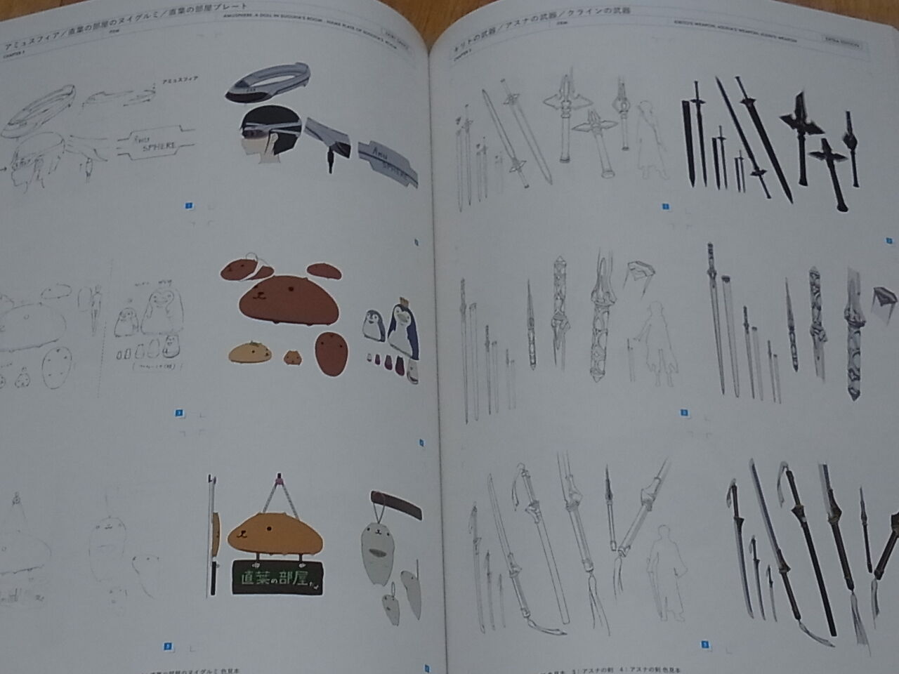 SWORD ART ONLINE DESIGN WORKS SAO 296page 