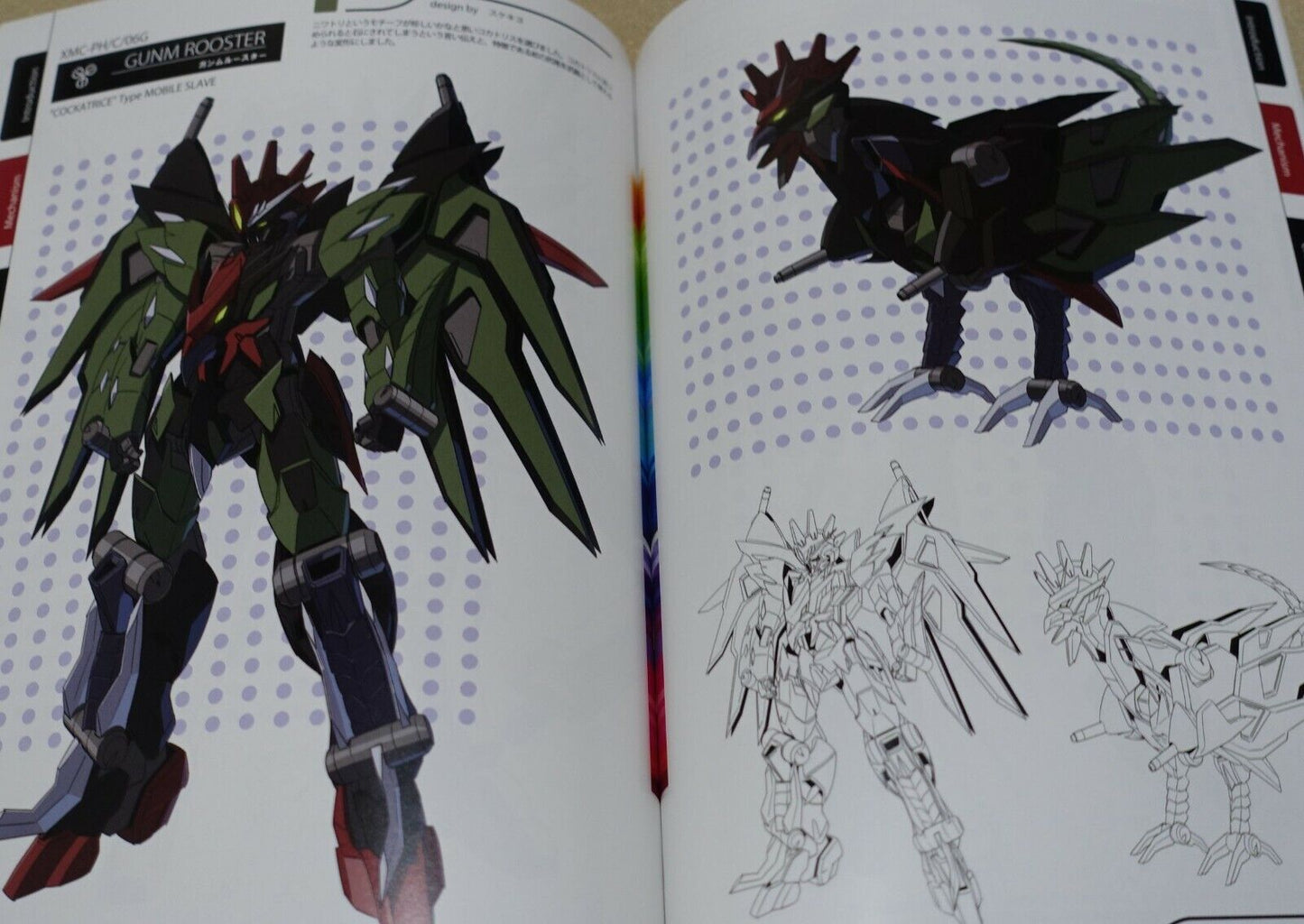 Kuramochi Zukan Gundam Animalization Fan Art Book G BEAST 2 book set 