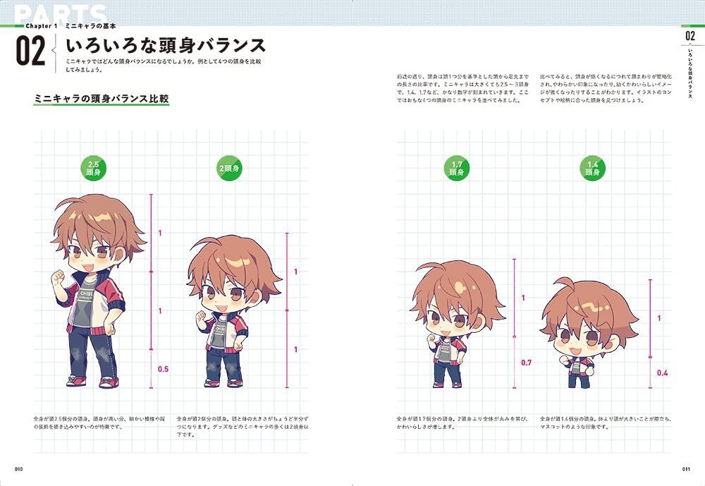 How to Draw MiniCharacters Basics&Expression Techniques for Drawing ChimattoCute 