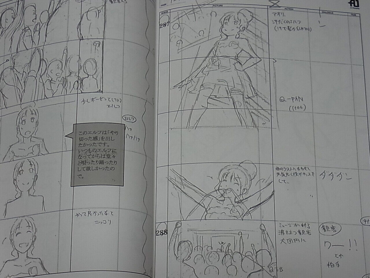 Ryouhei Takeshita Eromanga Sensei OVA Story Board Art Book C96 