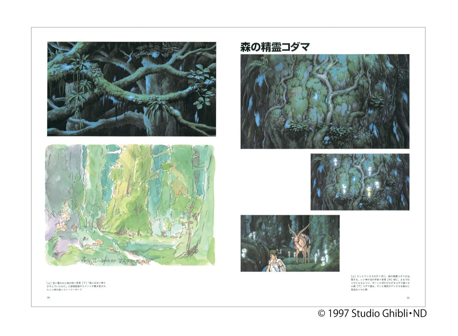 Hayao Miyazaki The Art of Princess Mononoke 