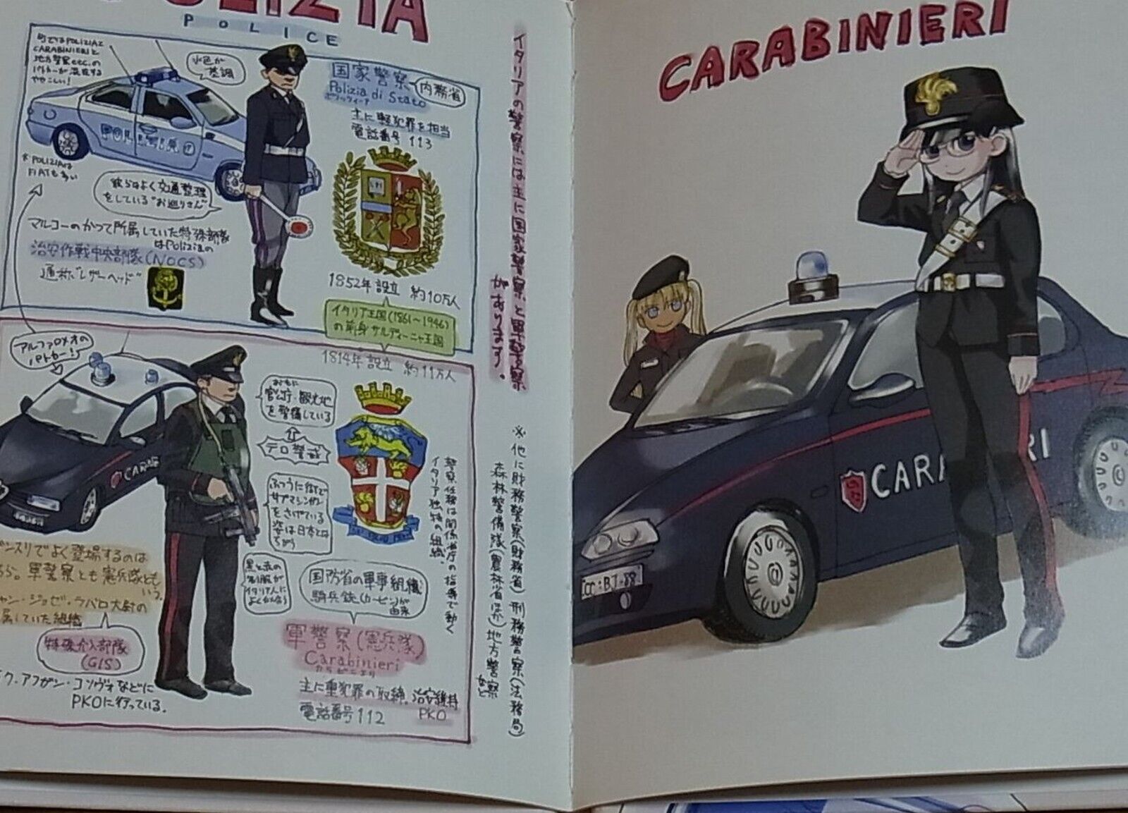 Yu Aida Gunslinger Girl ITALIA GUIDE BOOK Libretto! RARE COLOR ILLUSTRATONS 
