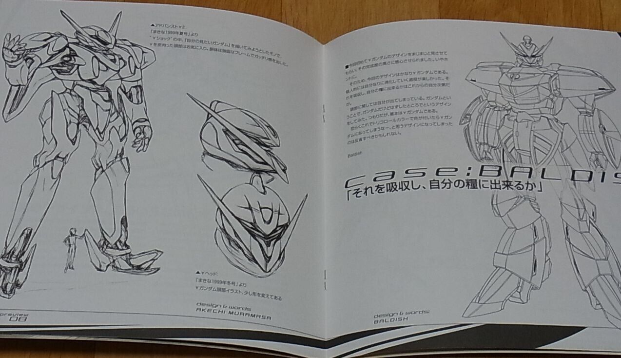CHOCOLATE SHOP Original Arrangement Gundam Art Book Hige Fix 2 Preview 