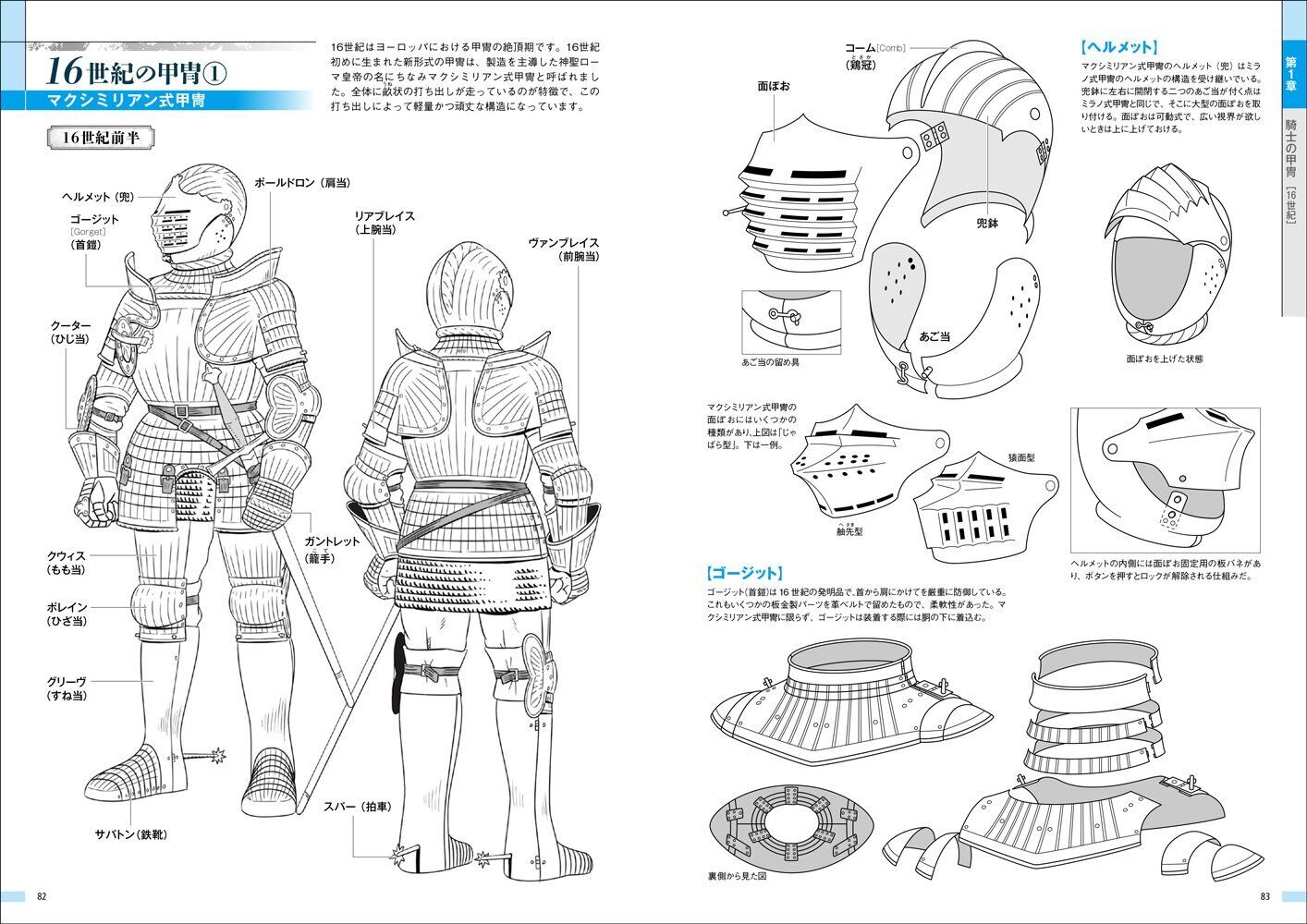 Shingo Watanabe Seiyoukatchu & Bugu drawing data 