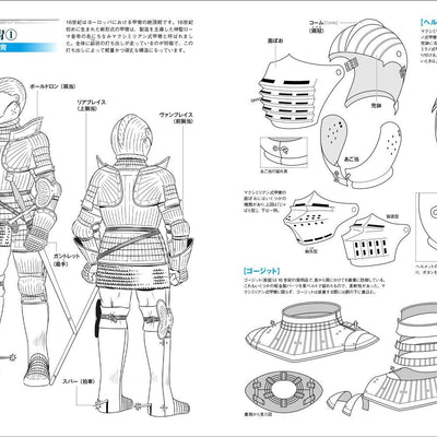 Shingo Watanabe Seiyoukatchu & Bugu drawing data 