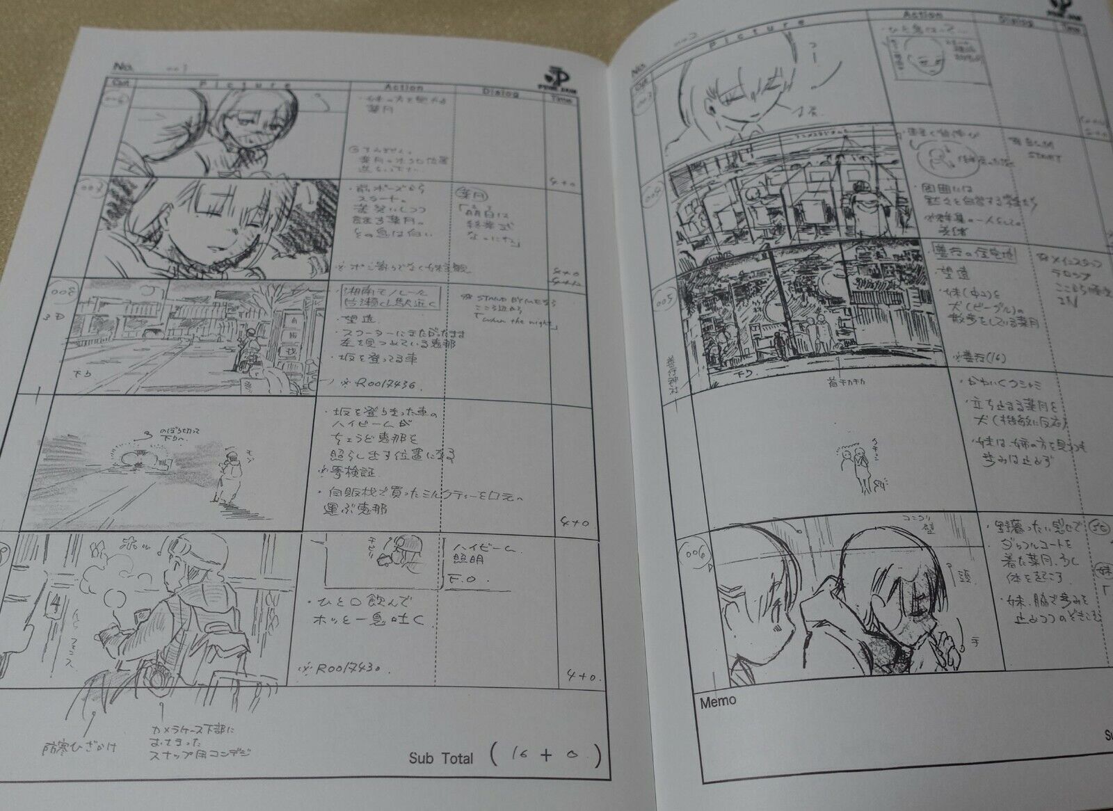 Animation Just Because! Ep01 Story Board Art Book 