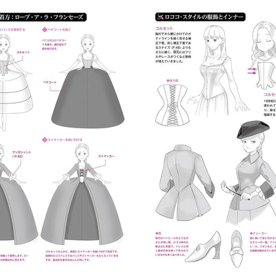 mizumizutor Let's paint a princess dress! 