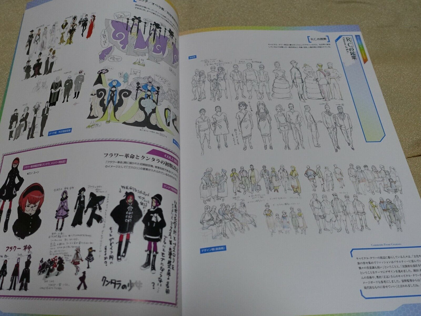 Kenichi Yoshida Gundam Reconguista in G Character Design Art Work Book 112 page 
