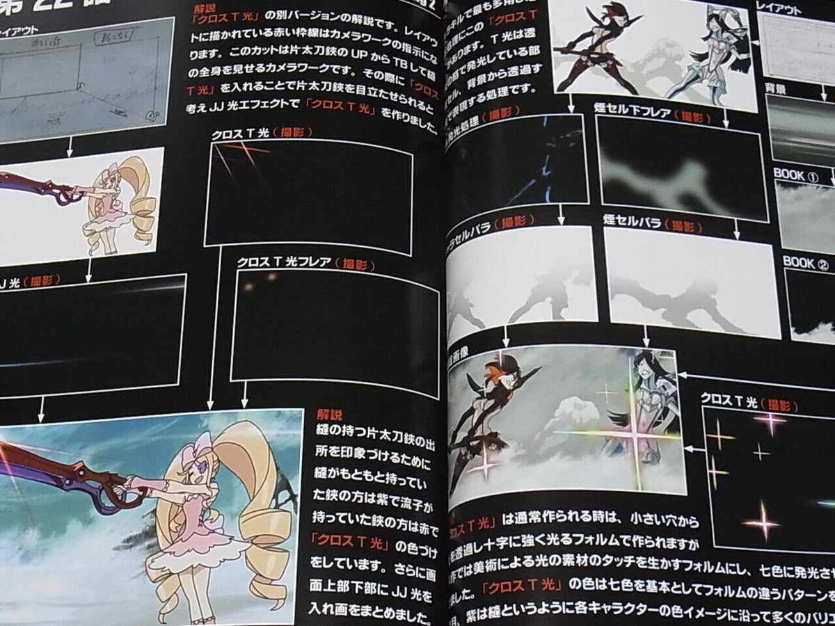 Animation Kill la Kill Film technique commentary book Torukatorareruka vol.1 & 2 