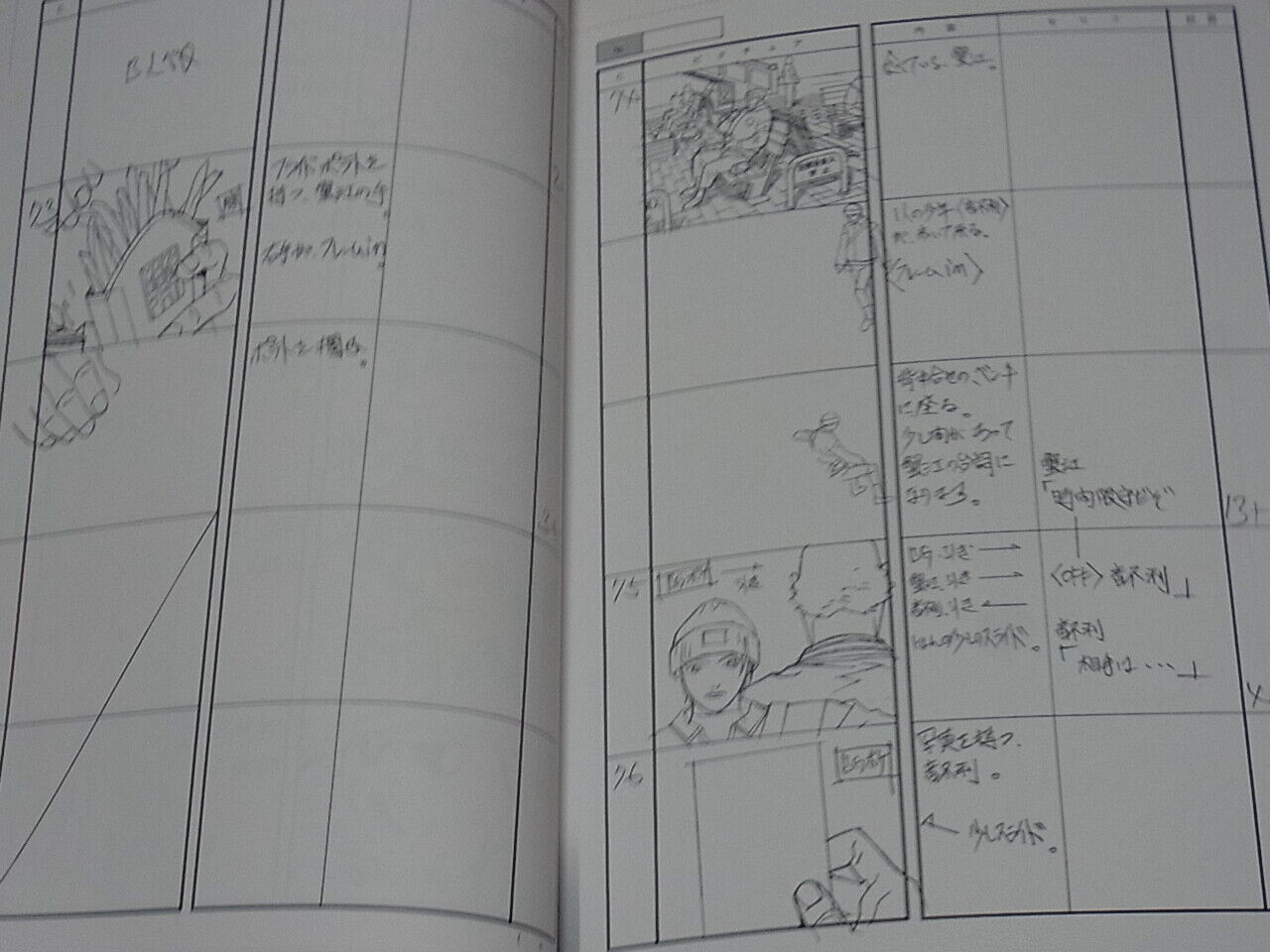 Yasuomi Umetsu KEY ANIMATION DRAWING 13 A KITE Vol.1 STORY BOARD 198page 