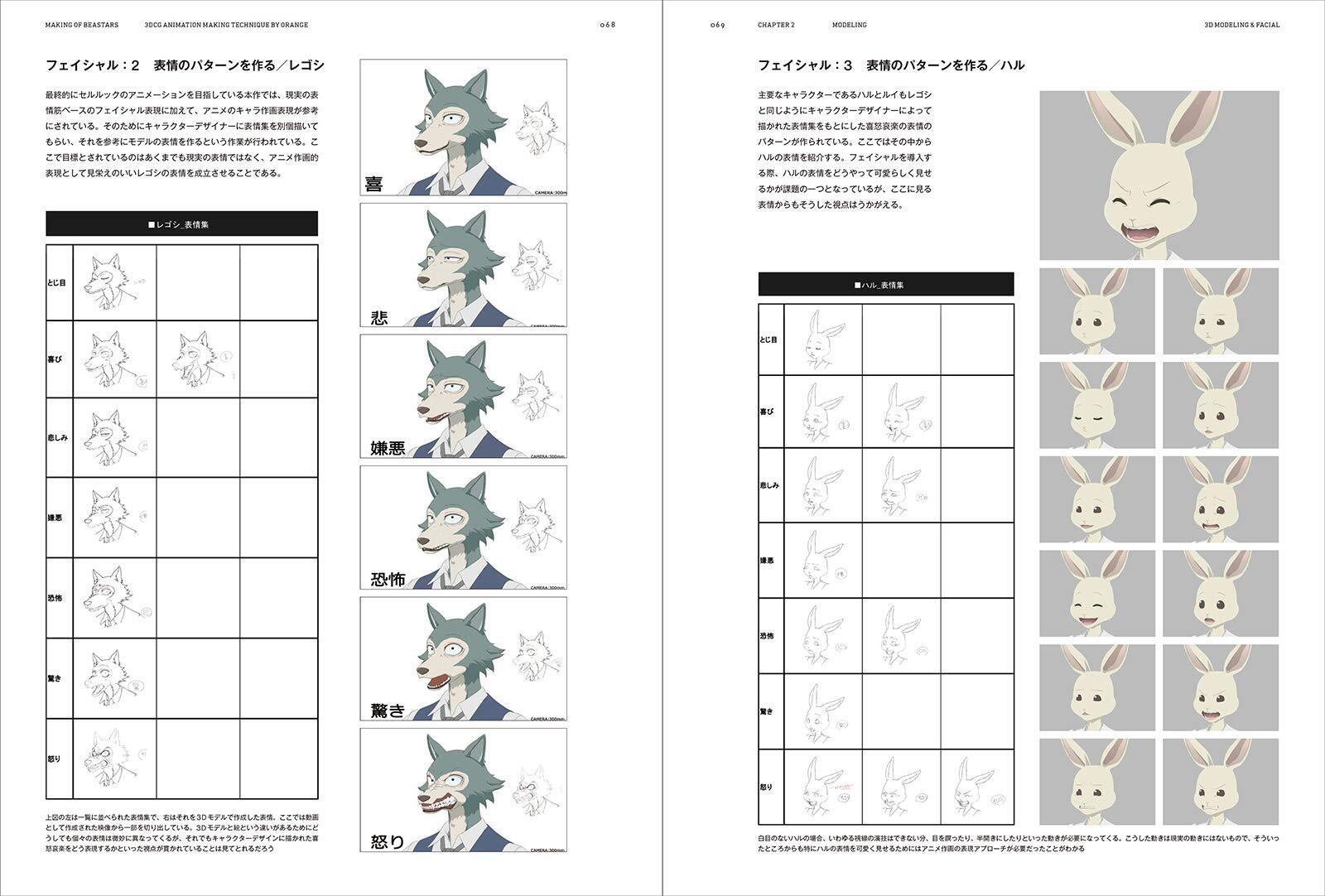 Orage Ryu 3DCG Animation Production Techniques MAKING OF BEASTARS 