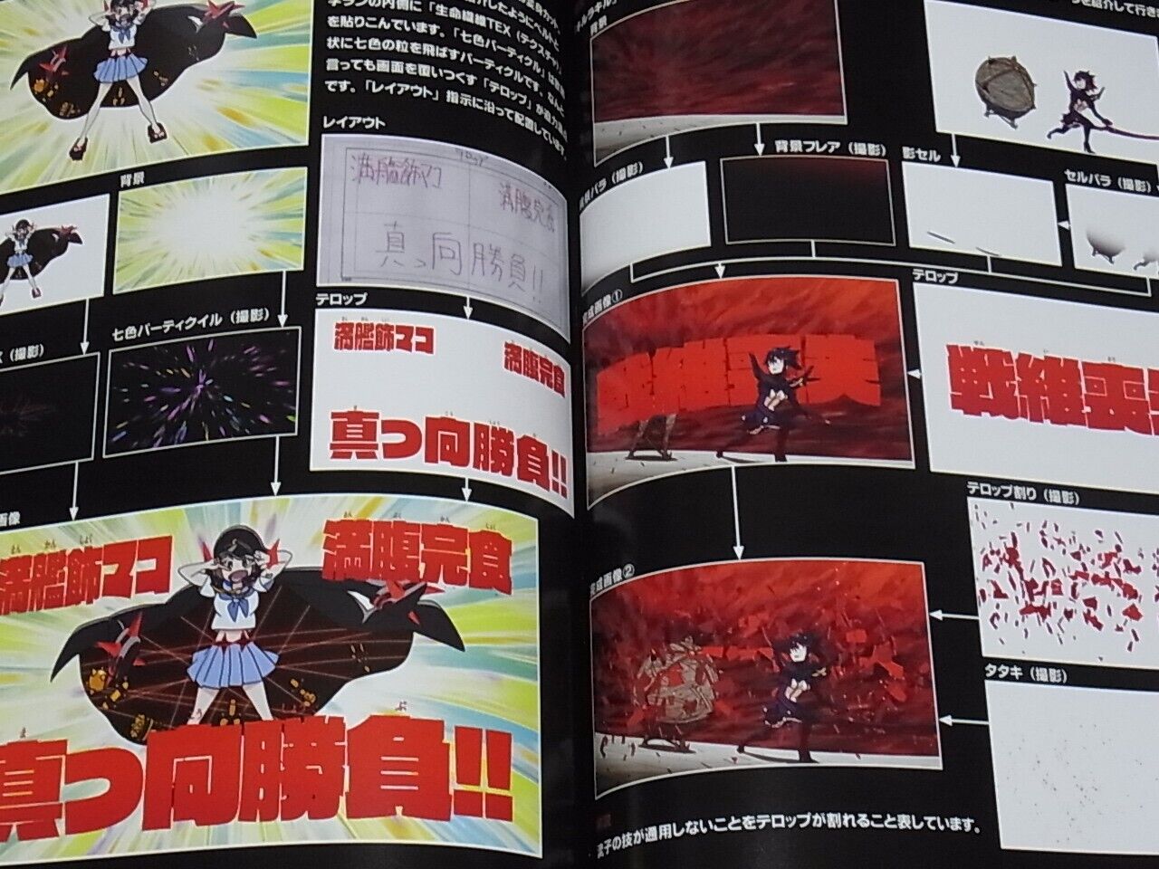 Animation Kill la Kill Film technique commentary book Torukatorareruka2 RARE C88 