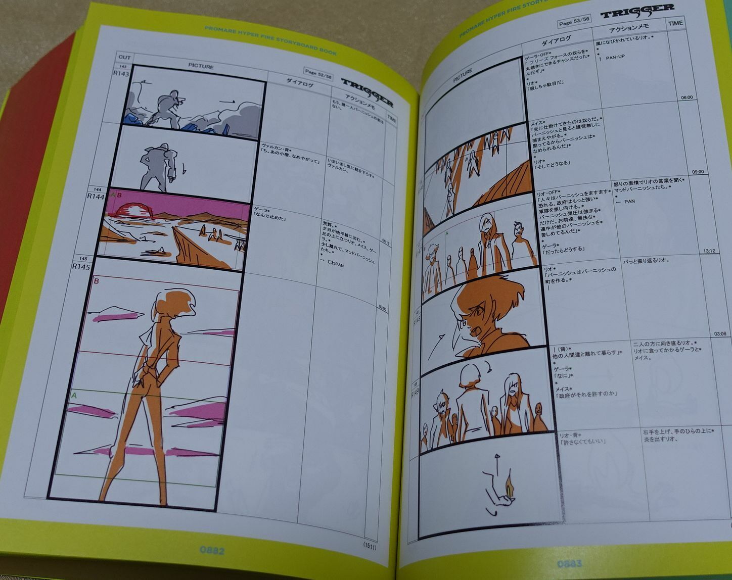 PROMARE HYPER FIRE STORY BOARD BOOK & Staff Illustration Book Kami , Dozen 