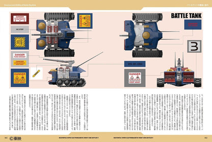 master file Chodenji Robo Combattler V 