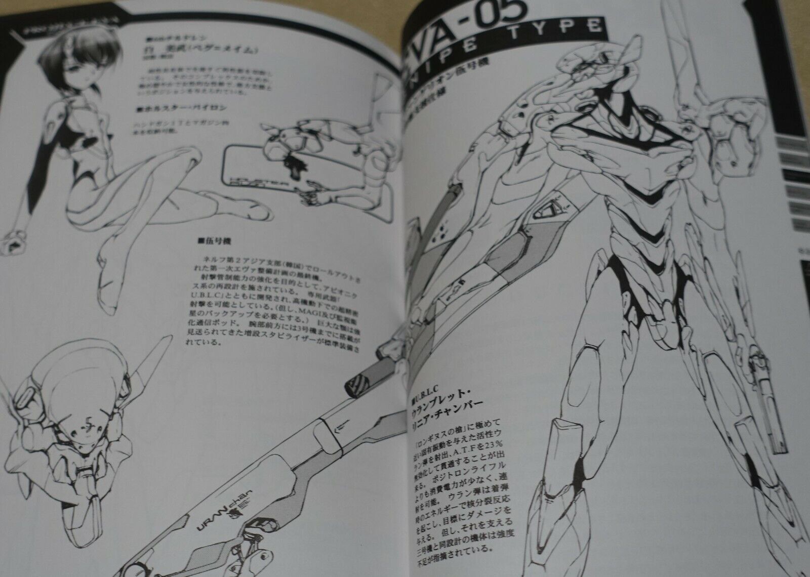 Chocolate Shop Choco Evangelion Mechanic Design Fan Art Book EVA FIX mini 