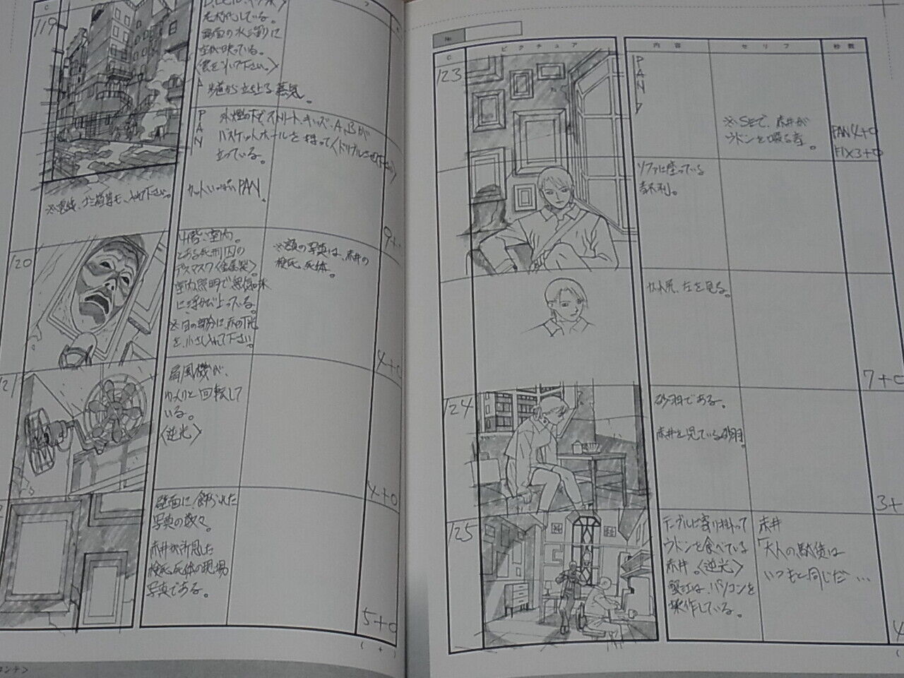 Yasuomi Umetsu KEY ANIMATION DRAWING 13 A KITE Vol.1 STORY BOARD 198page 