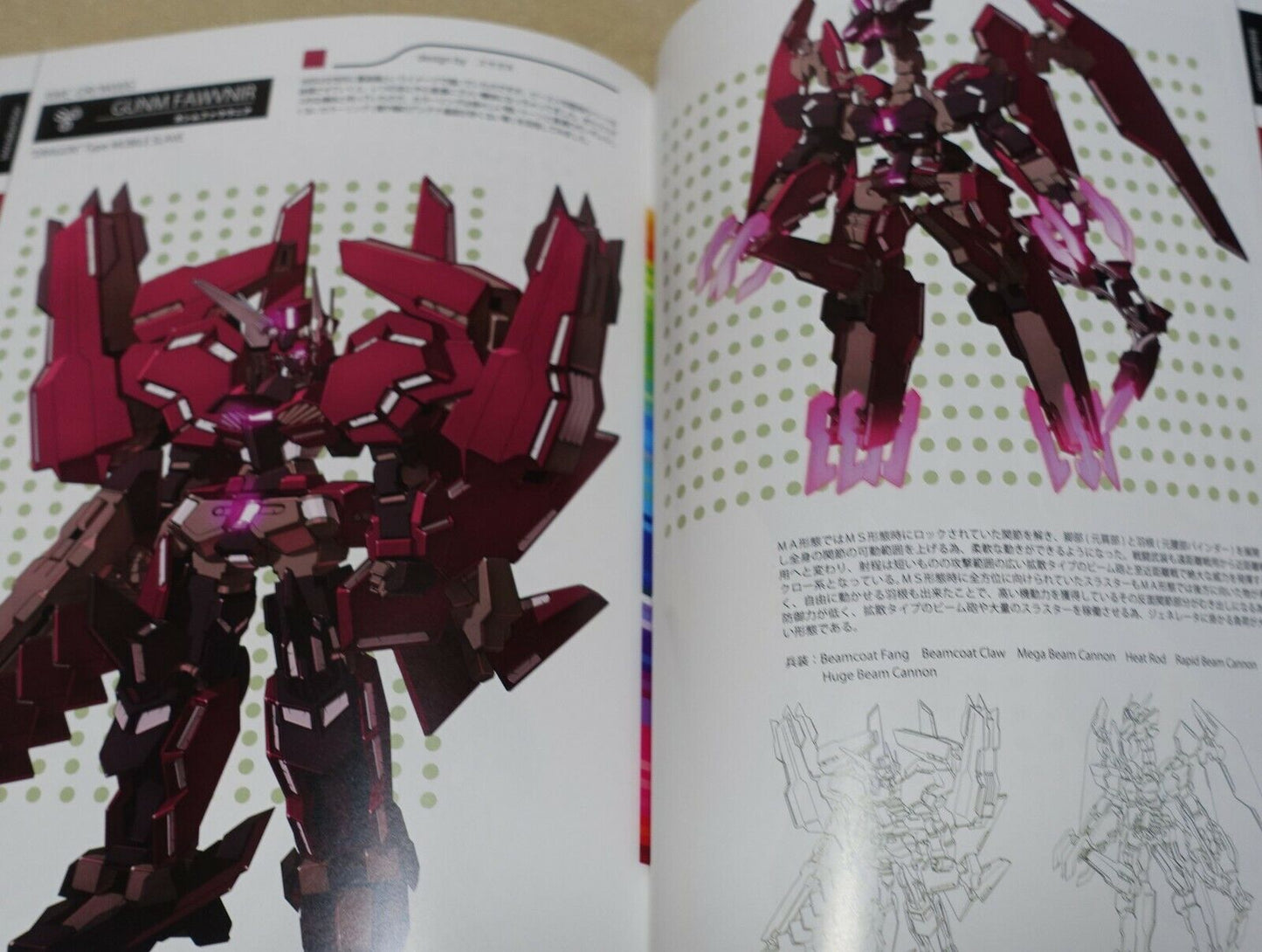 Kuramochi Zukan Gundam Animalization Fan Art Book G BEAST 2 book set 