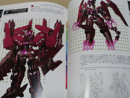 Kuramochi Zukan Gundam Animalization Fan Art Book G BEAST 2 book set 
