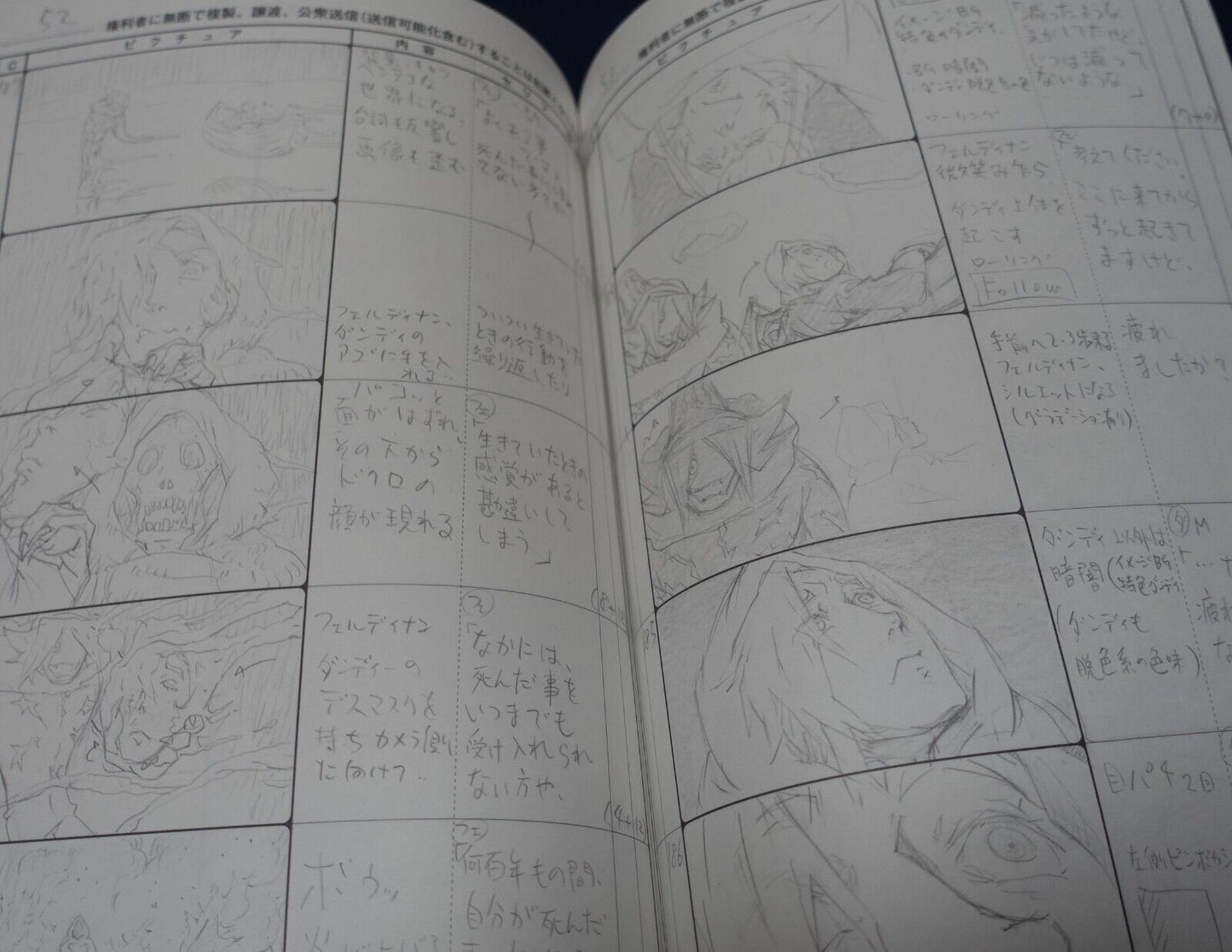 Yasuhiro Nakura Space Dandy Epi21 Story Board Art Book 