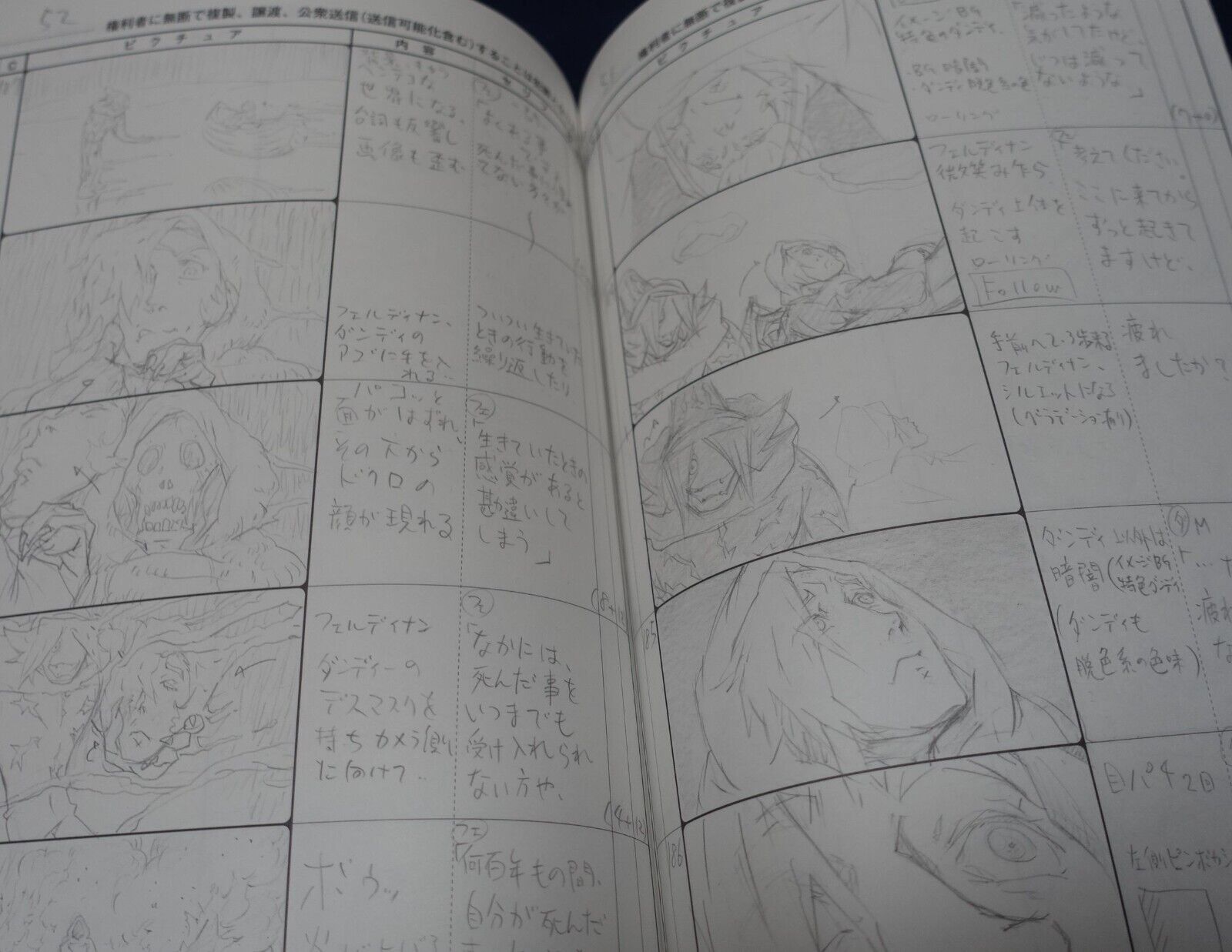 Yasuhiro Nakura Space Dandy Epi21 Story Board Art Book 
