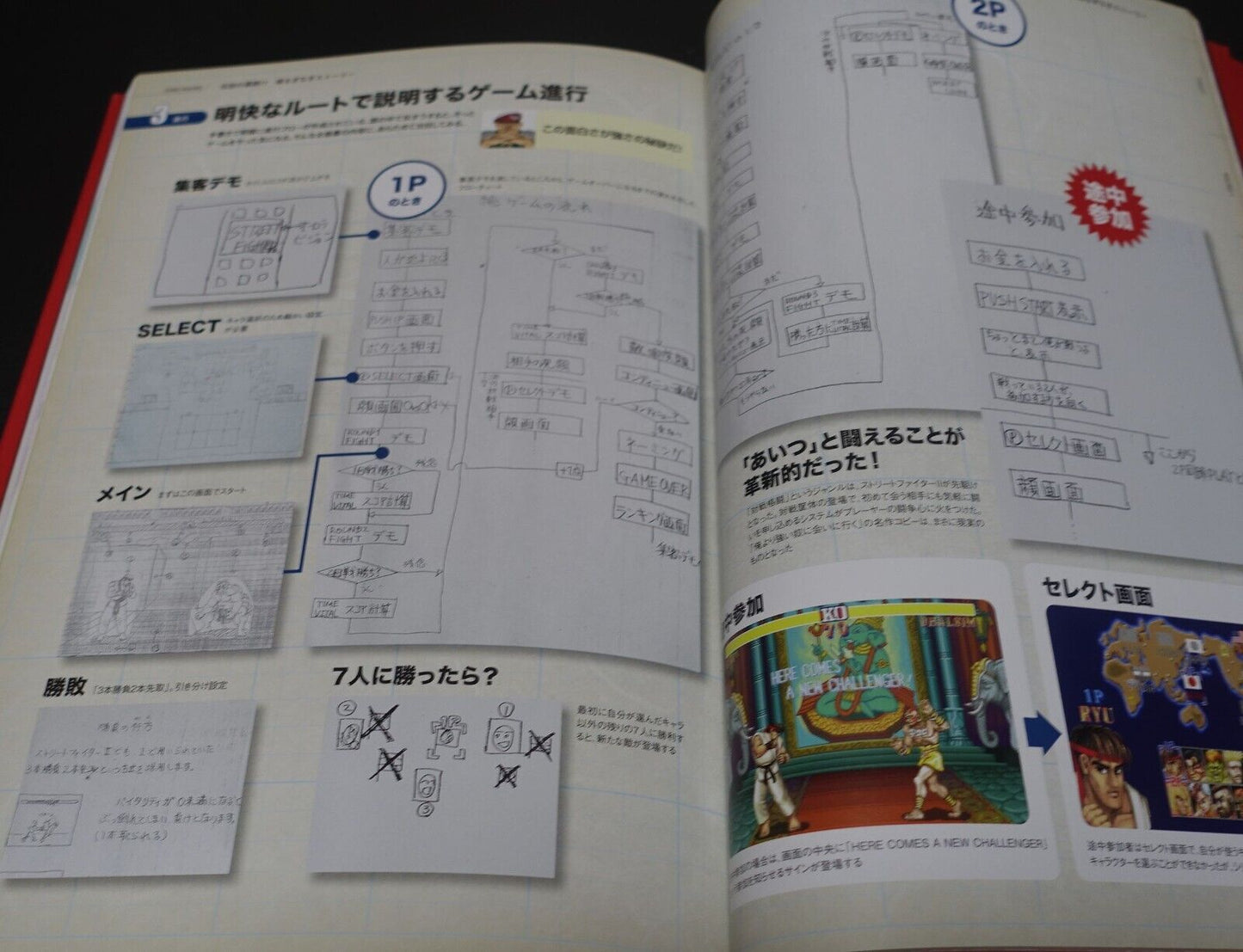 STREET FIGHTER 35th Aniv Exhibition Event Art Book 