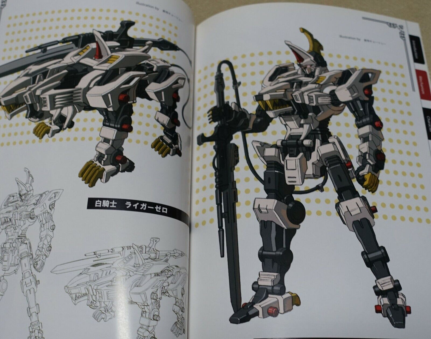 Kuramochi Zukan Gundam Animalization Fan Art Book G BEAST 2 book set 