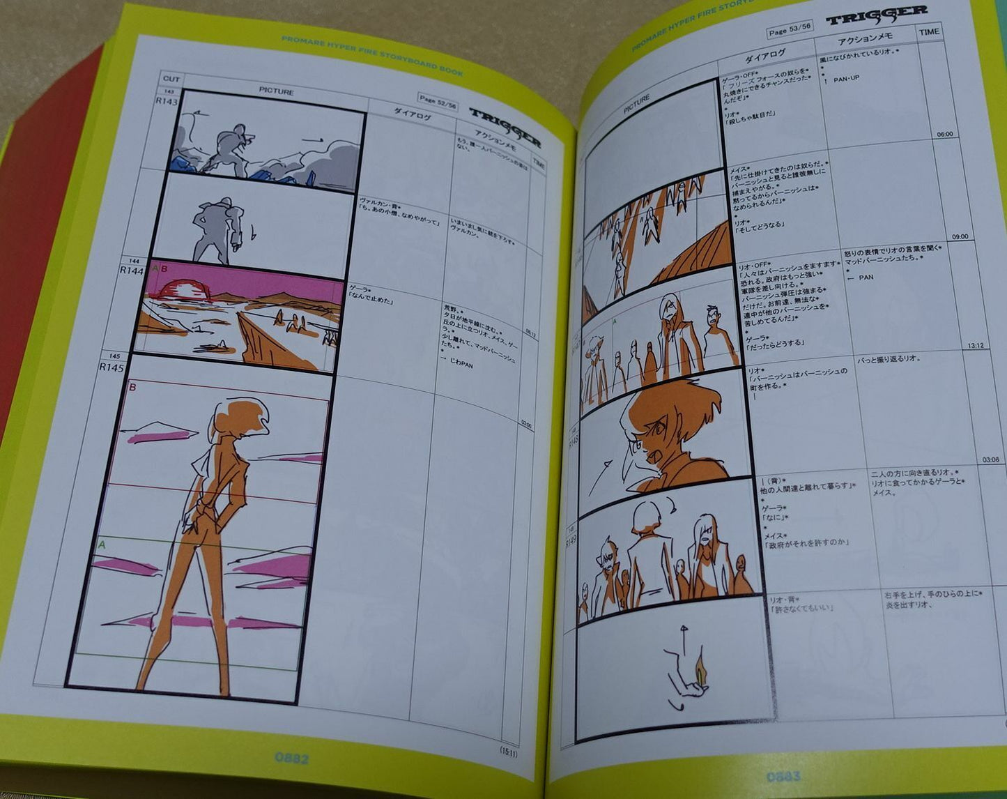 PROMARE HYPER FIRE STORY BOARD BOOK 1152 page Hiroyuki Imaishi STORYBOARD 