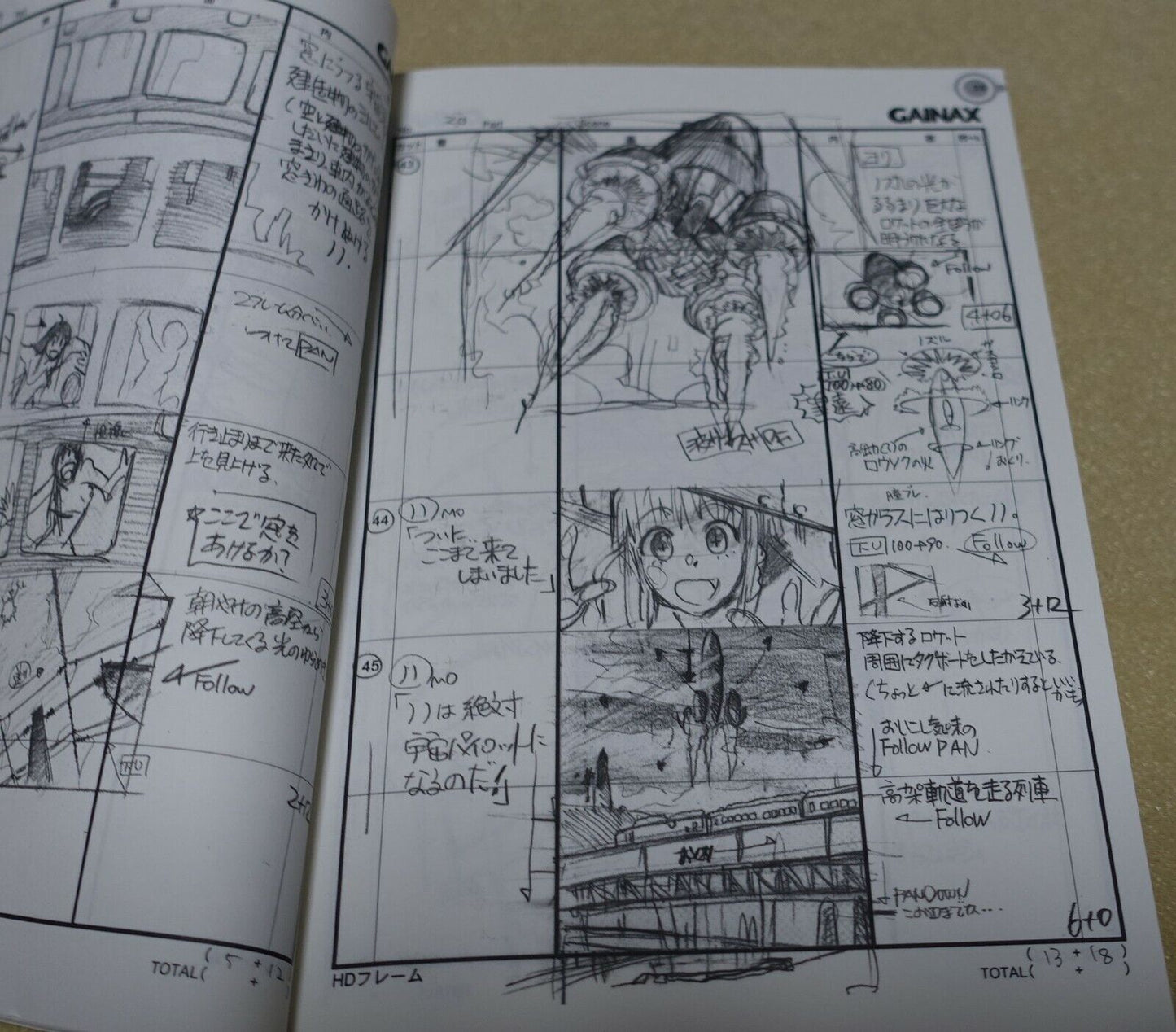 Aim for the Top2! DIEBUSTER Story Board Art Complete Book 808 page 