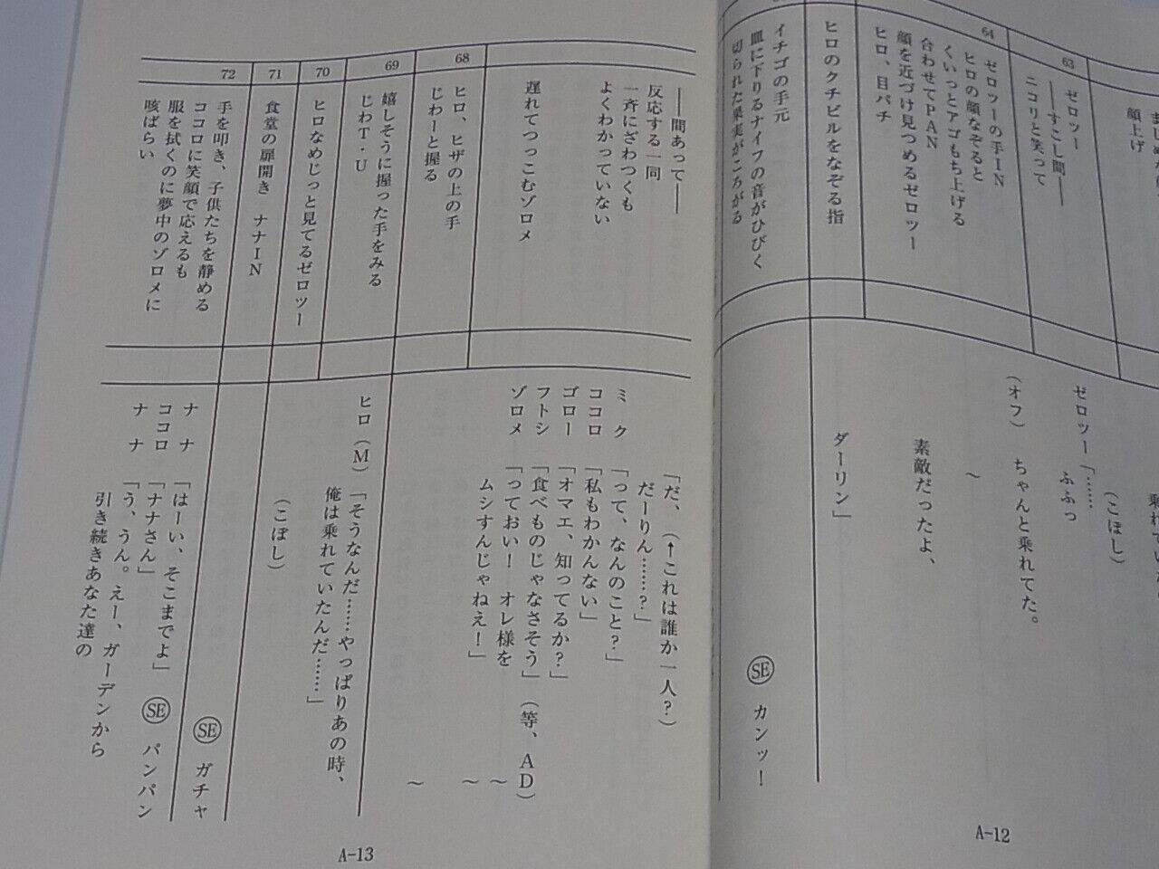 Darling in the Franxx Scenario Script Book Episode #2 