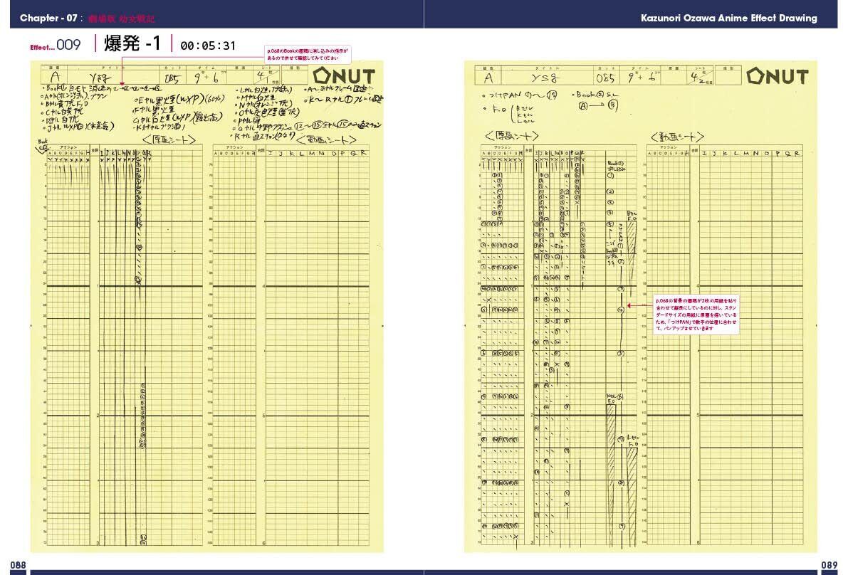 Kazunori Ozawa Ozakazushiki Collection of Original Animation Effects 