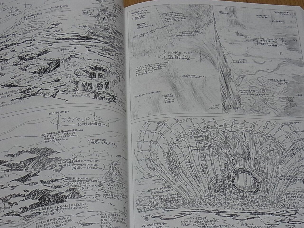 Koukyoushihen Eureka Seven Archives Visual & Design Art Book 440page 
