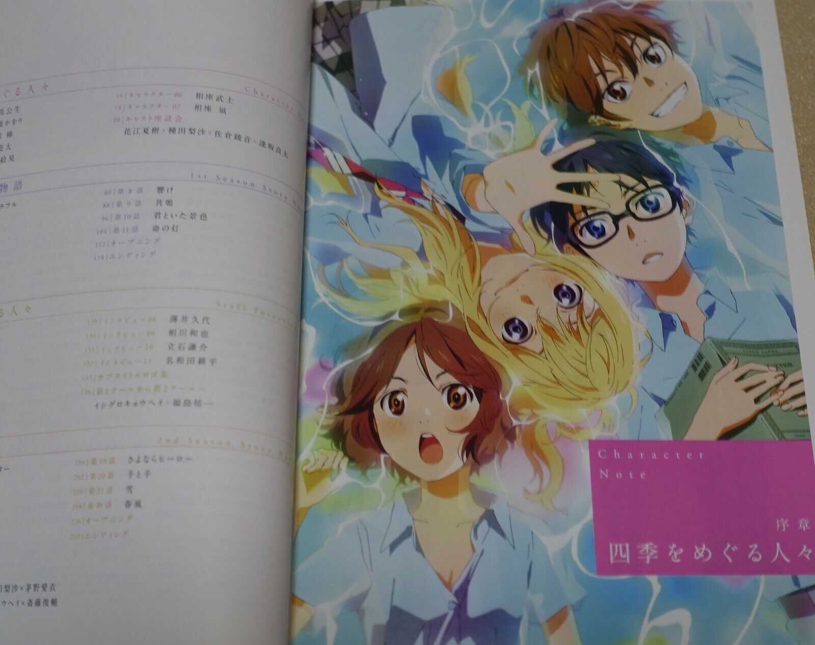 Your Lie in April Animation Product Note Setting Key Frame Art Story B ...